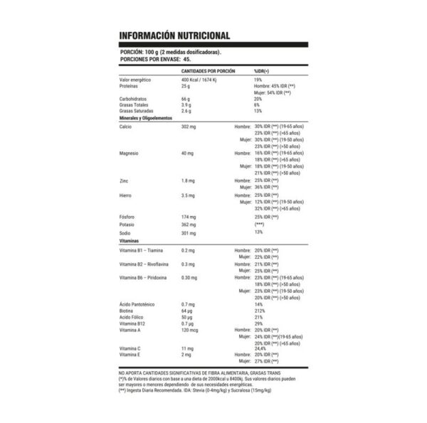 HOCH SPORT - XTREME MASS 4.5KG