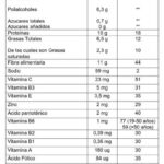 VITATECH - PLANT PROTEIN BAR X 40GR