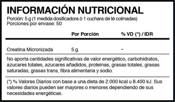 HTN - CREATINE MICRONIZED 250GR