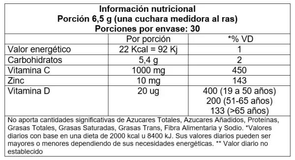 VITATECH - VITAMINA C + ZINC +VITAMINA D 195GR