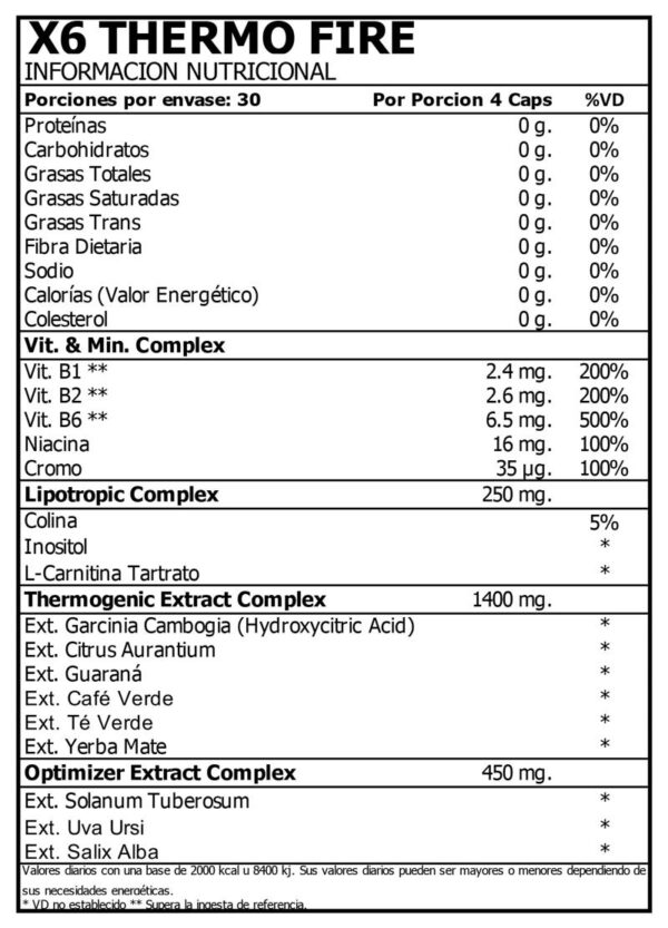 HTN - X6 THERMOFIRE 120CAPS