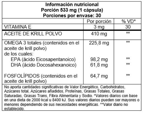 VITATECH - KRILL X 30CAPS